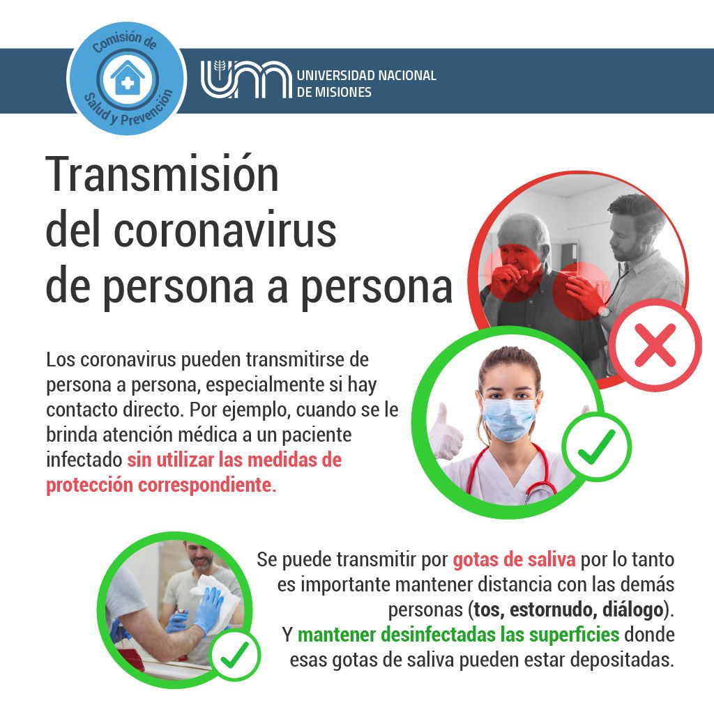 Coronavirus - Transmisión